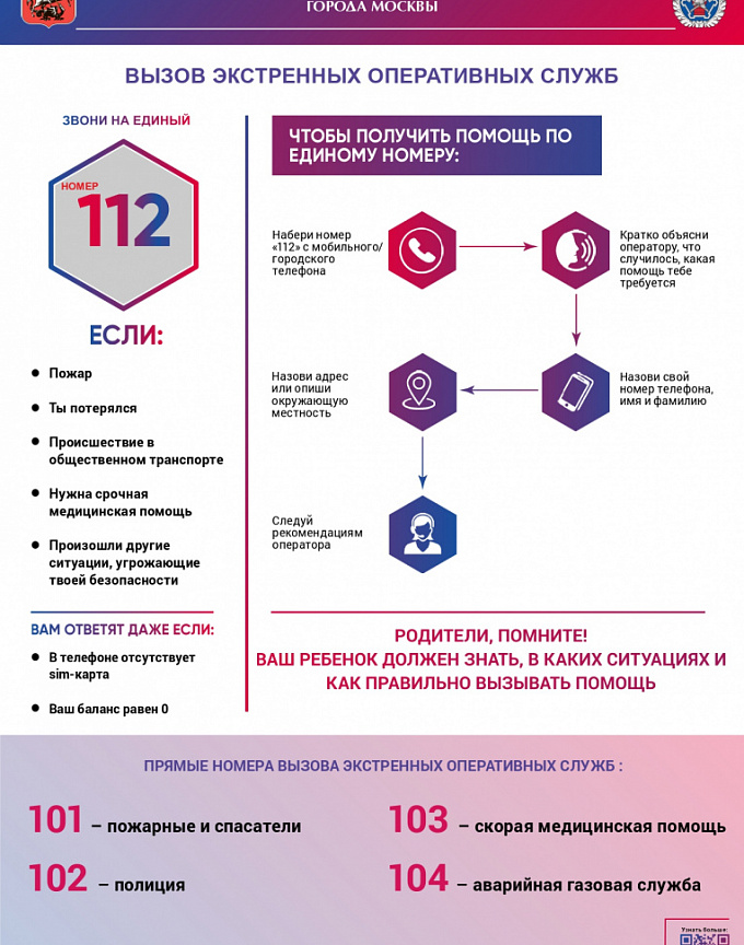 Правила поведения на льду